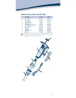 Preview for 37 page of Gilson Pipetman Ultra 12x20 User Manual