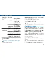 Preview for 5 page of Gilson Pipetting Aid Manual