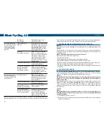 Preview for 13 page of Gilson Pipetting Aid Manual