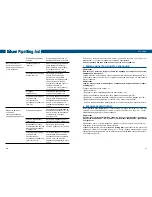 Preview for 21 page of Gilson Pipetting Aid Manual