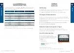 Preview for 8 page of Gilson PLATEMASTER P20 User Manual