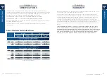 Preview for 9 page of Gilson PLATEMASTER P20 User Manual