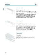 Preview for 90 page of Gilson Quad-Z 215 User Manual