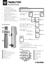 Gilson repetman Short Instructions preview