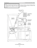 Предварительный просмотр 4 страницы Gilson SP-245 Operating Manual