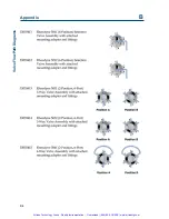 Preview for 61 page of Gilson VALVEMATE User Manual