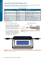 Предварительный просмотр 32 страницы Gilson VERITY 1810 User Manual