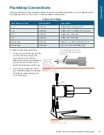 Предварительный просмотр 41 страницы Gilson VERITY 1810 User Manual