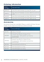 Preview for 6 page of Gilson Vortex Mixer User Manual