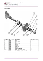 Предварительный просмотр 21 страницы Giltrap Bale Buggy Operator'S & Parts Manual