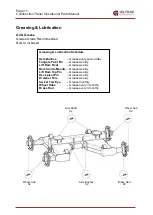 Предварительный просмотр 11 страницы Giltrap Construction 17 Operations & Parts Manual