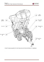 Предварительный просмотр 12 страницы Giltrap Construction 17 Operations & Parts Manual