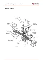 Предварительный просмотр 27 страницы Giltrap Construction 17 Operations & Parts Manual