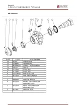 Предварительный просмотр 32 страницы Giltrap Construction 17 Operations & Parts Manual