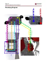 Preview for 24 page of Giltrap WideTrac Operations & Parts Manual