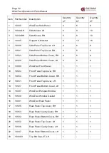 Preview for 32 page of Giltrap WideTrac Operations & Parts Manual