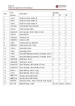 Preview for 35 page of Giltrap WideTrac Operations & Parts Manual