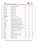 Preview for 40 page of Giltrap WideTrac Operations & Parts Manual