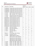 Preview for 42 page of Giltrap WideTrac Operations & Parts Manual