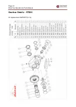 Preview for 43 page of Giltrap WideTrac Operations & Parts Manual