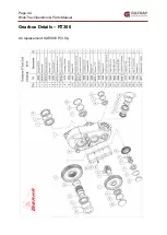 Preview for 44 page of Giltrap WideTrac Operations & Parts Manual