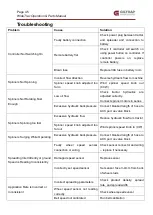 Preview for 45 page of Giltrap WideTrac Operations & Parts Manual