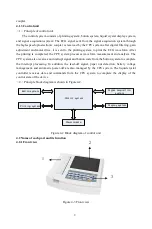 Предварительный просмотр 15 страницы Gima 1200G ECG User Manual