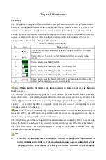 Preview for 43 page of Gima 1200G ECG User Manual