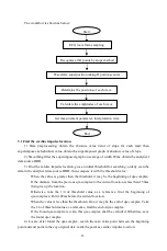 Preview for 51 page of Gima 1200G ECG User Manual