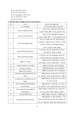 Preview for 56 page of Gima 1200G ECG User Manual