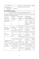 Preview for 74 page of Gima 1200G ECG User Manual