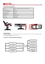 Preview for 5 page of Gima 2218B Quick Start Manual