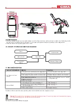 Предварительный просмотр 5 страницы Gima 2219B Quick Start Manual