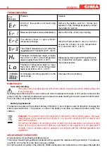 Предварительный просмотр 4 страницы Gima 25585 Use And Maintenance Book