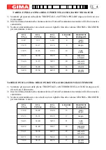 Preview for 4 page of Gima 27320 Use And Maintenance Book