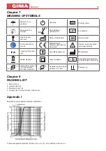 Предварительный просмотр 8 страницы Gima 28066 User Manual