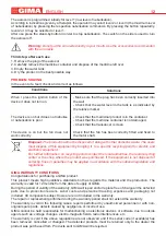 Preview for 6 page of Gima 28085 ultrasound aerosol Use And Maintenance Book