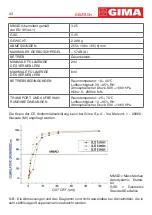 Предварительный просмотр 43 страницы Gima 28092 User Manual