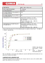 Предварительный просмотр 70 страницы Gima 28092 User Manual