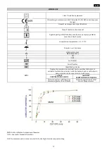 Preview for 4 page of Gima 28097 Instruction Manual