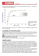 Предварительный просмотр 5 страницы Gima 28105 Manual