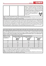 Предварительный просмотр 29 страницы Gima 28182 Manual