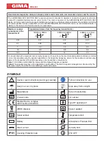 Предварительный просмотр 13 страницы Gima 28183 Manual