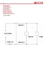 Preview for 3 page of Gima 28513 Use And Maintenance Book