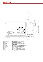 Предварительный просмотр 2 страницы Gima 28567 Manual