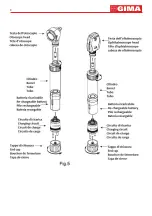 Предварительный просмотр 3 страницы Gima 31537 Manual