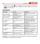 Preview for 25 page of Gima 32786 User Manual