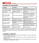 Предварительный просмотр 34 страницы Gima 32786 User Manual