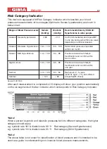 Preview for 30 page of Gima 32924 User Manual