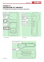 Preview for 85 page of Gima 33232 User Manual